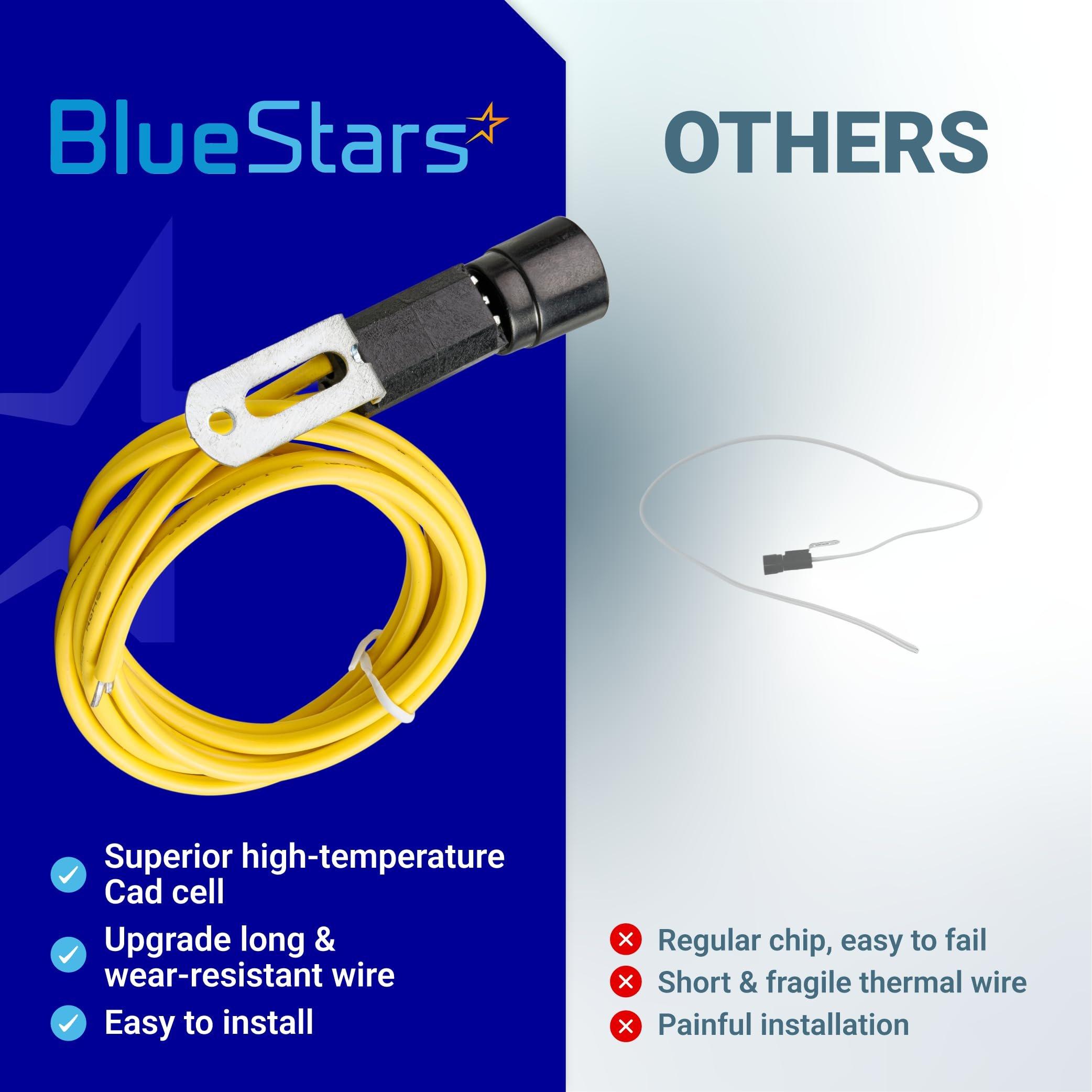 7006U 7135U Cad Cell Flame Sensor - Fits Beckett Oil Burners image 9