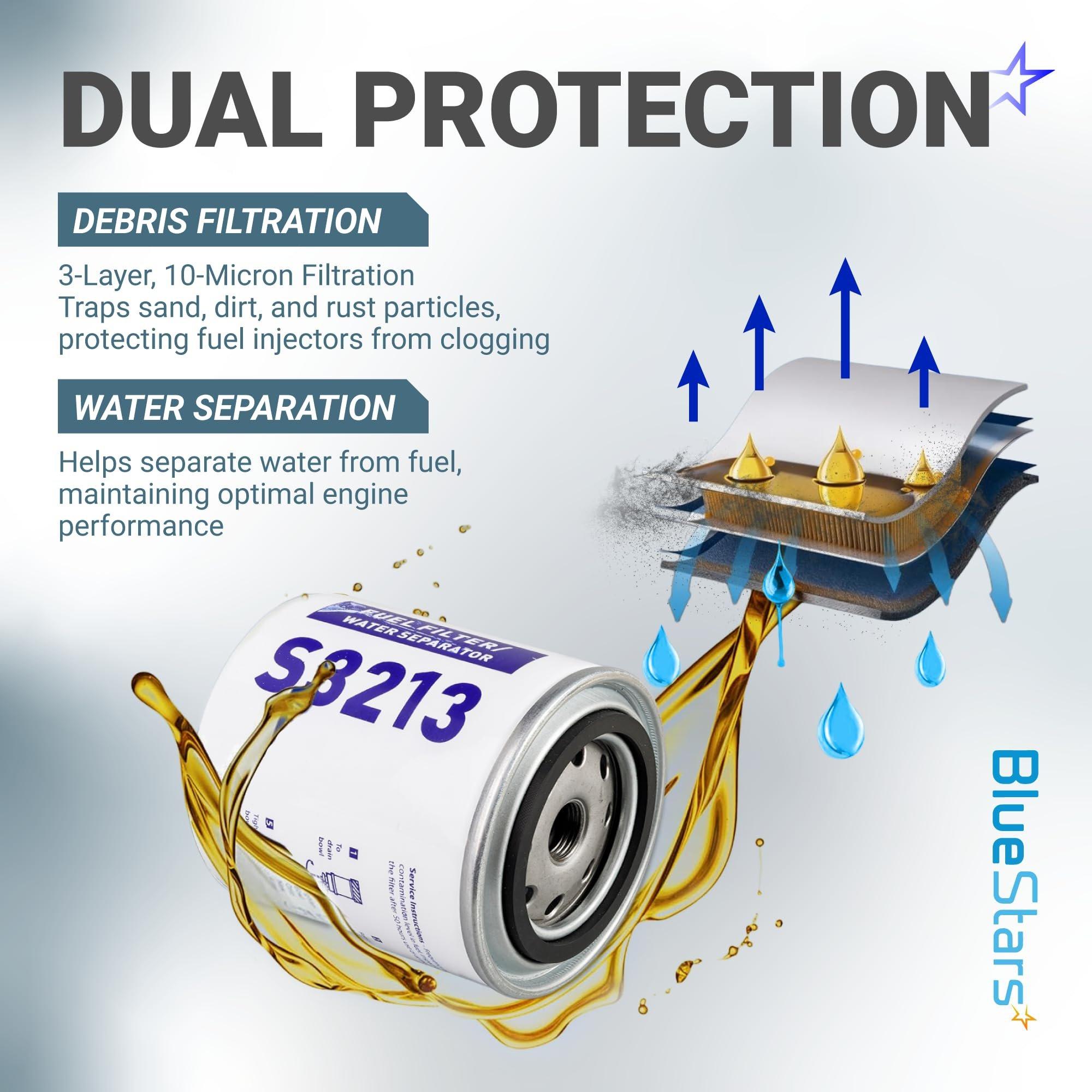 S3213 Fuel Water Separator Filter with Clear Bowl, 10-Micron image 5