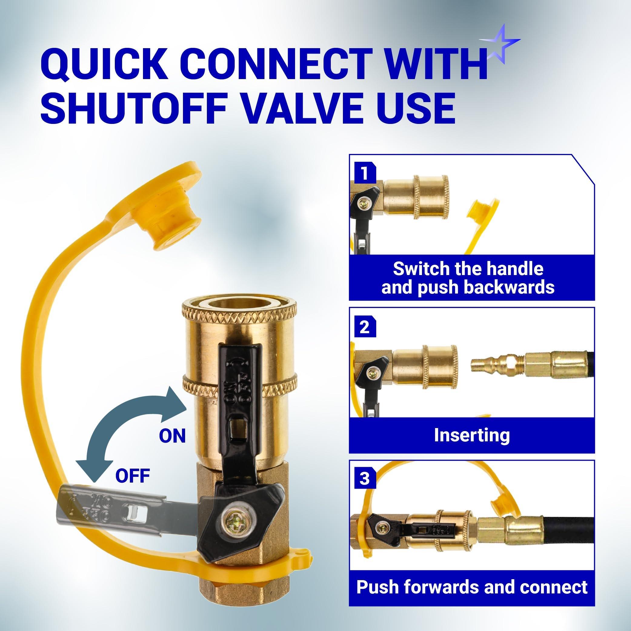 BlueStars RV Propane Quick Connect Fitting Adapter Valve Kit - 1/4" Male NPT Full Flow Plug & 3/8" Male Flare Quick Kit for Low Pressure Gas Appliance Heater Grill Fire Pit and RV Quick Connect, 7pcs image 5