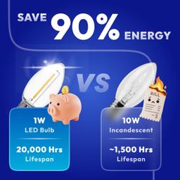 C9 LED Christmas Holiday Decor Light Bulb, 25-Pack 2200K Warm White Vintage E17 Shatterproof Replacement Bulbs for Outdoor Seasonal Decor thumbnail 3