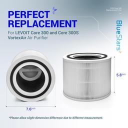 2 Pack Core 300 Air Purifier Filter thumbnail 1