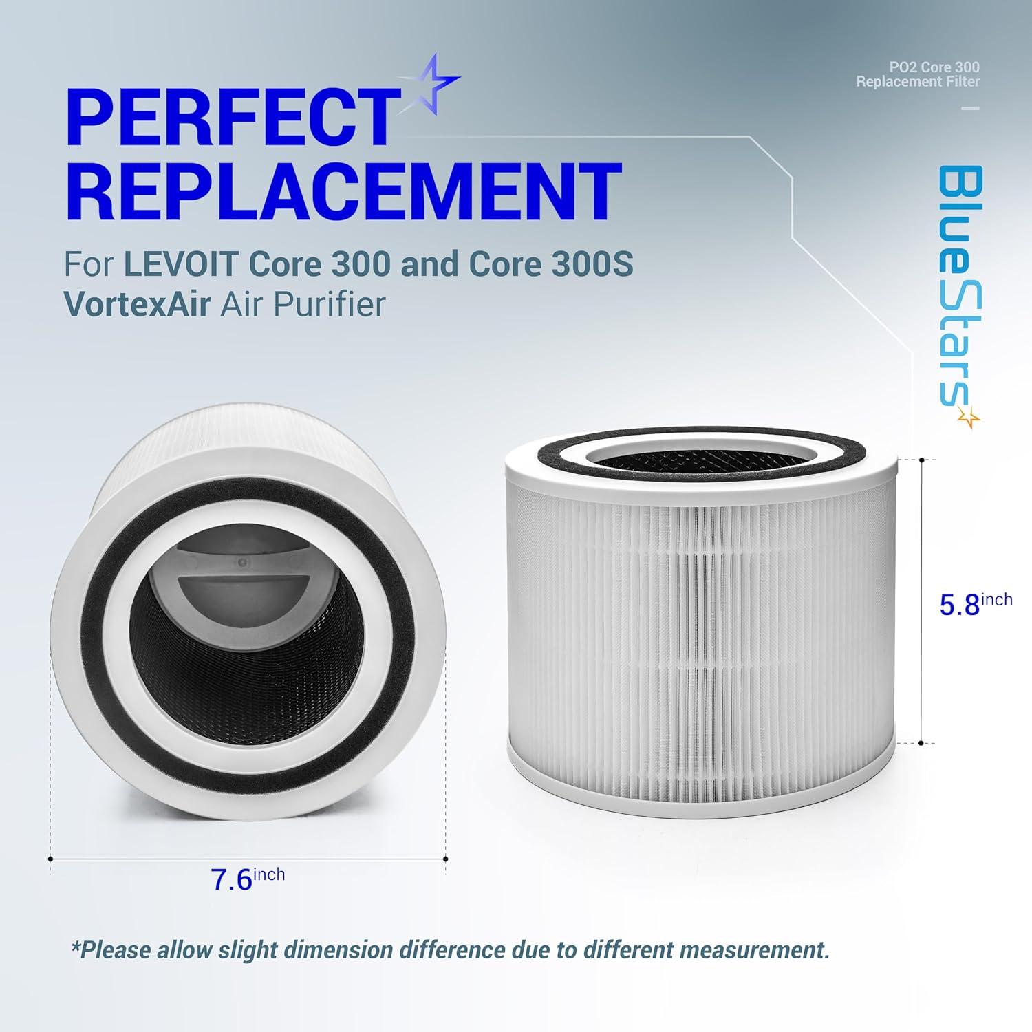 2 Pack Core 300 Air Purifier Filter image 1